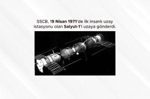 İlk İnsanlı Uzay İstasyonu 50 Yıl Önce Kuruldu