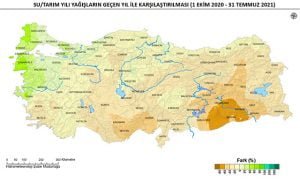 Yağışlarda son 60 yılın en düşük seviyesi