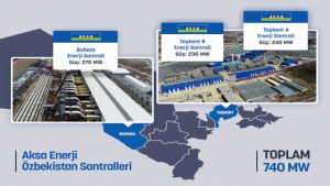 Aksa Enerji, Özbekistan’daki üç santralini devreye aldı